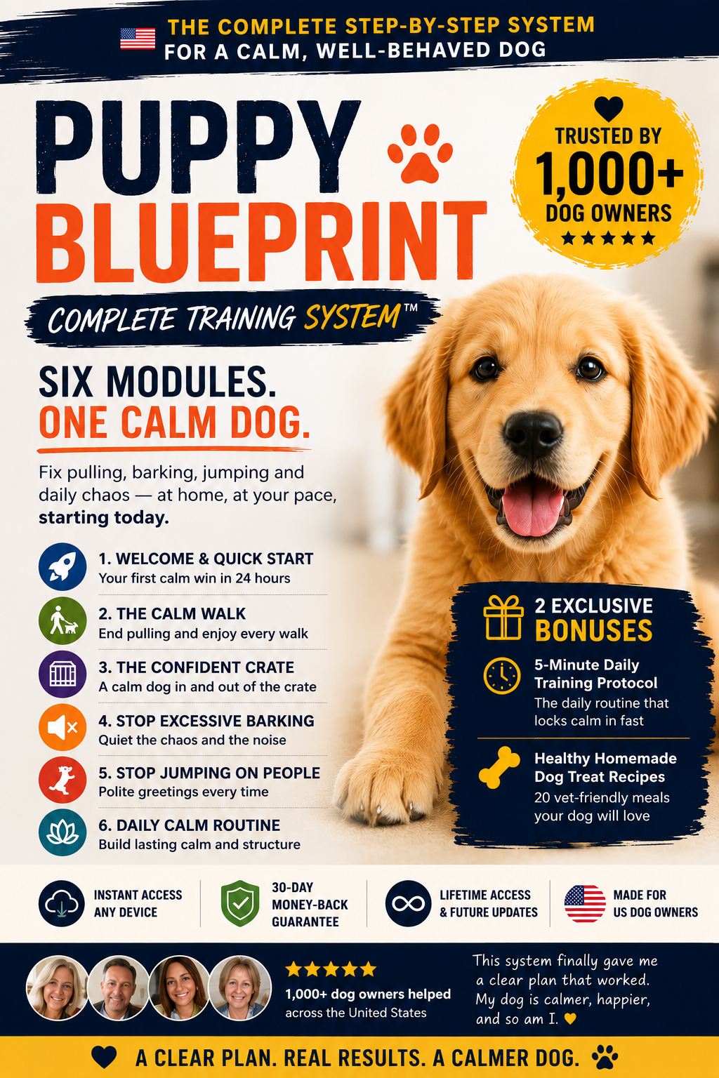 Complete Dog Training System