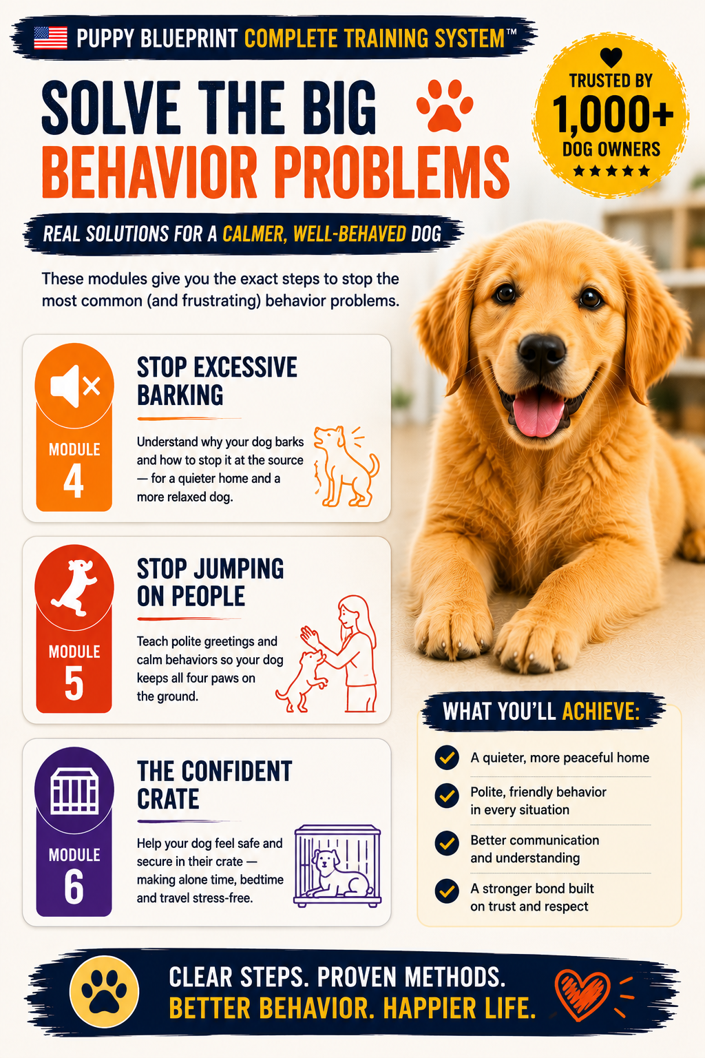 Complete Dog Training System